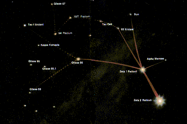 Betty and Barney Hill Star Map